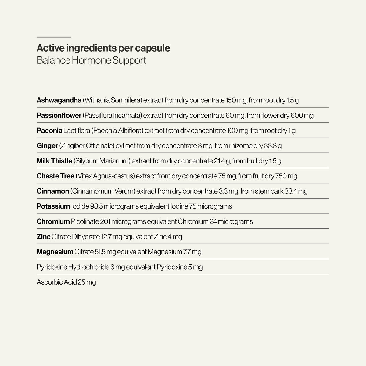 Balance Hormone Support ingredient panel