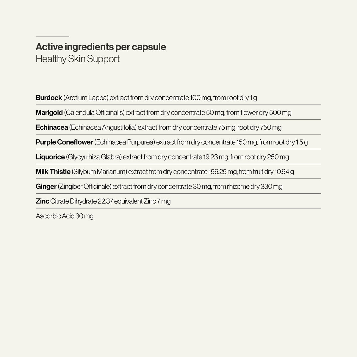 Healthy Skin Support ingredient panel